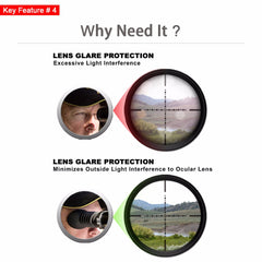 Rilfescope Rubber Eyepiece Protector